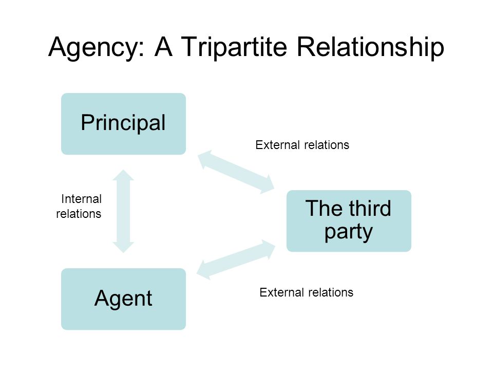 Weidian Buyer: How to Buy from Weidian Directly?