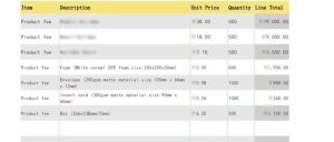 China sourcing agent fee