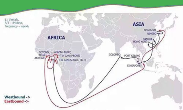 how to ship from China to nigeria