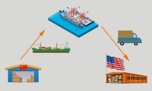 shipping by sea + delivery with the local truck (SNT)