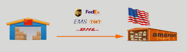 shipping from China by air