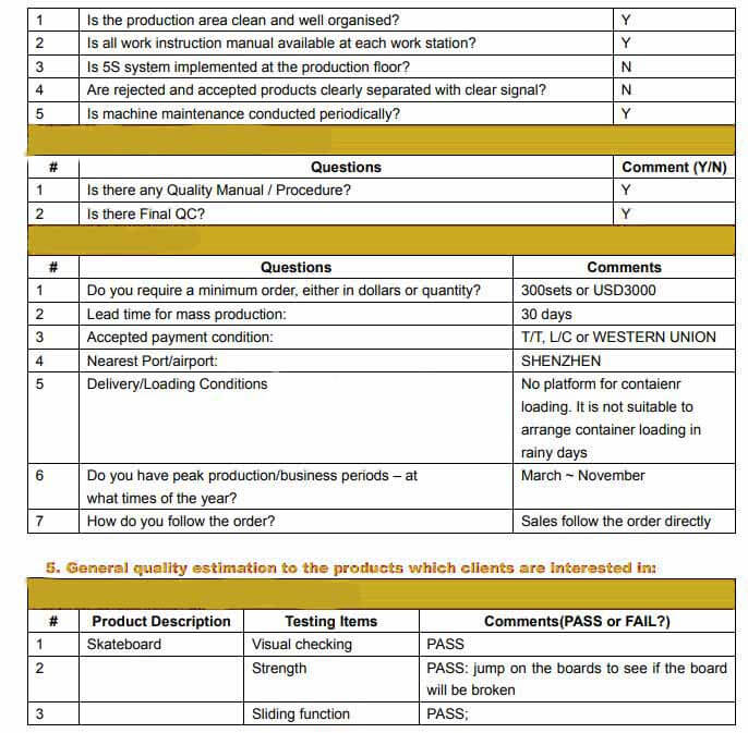 Supplyia China inspection part report