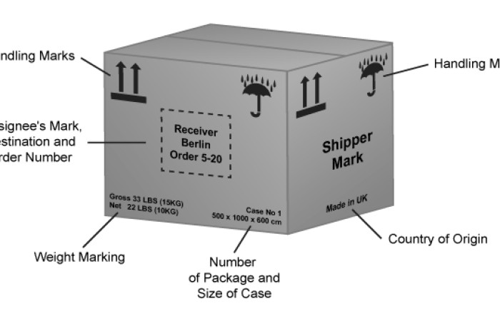 Freight Shipping Marks for B2B Shipping
