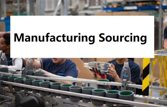 What is product sourcing and manufacturing sourcing?