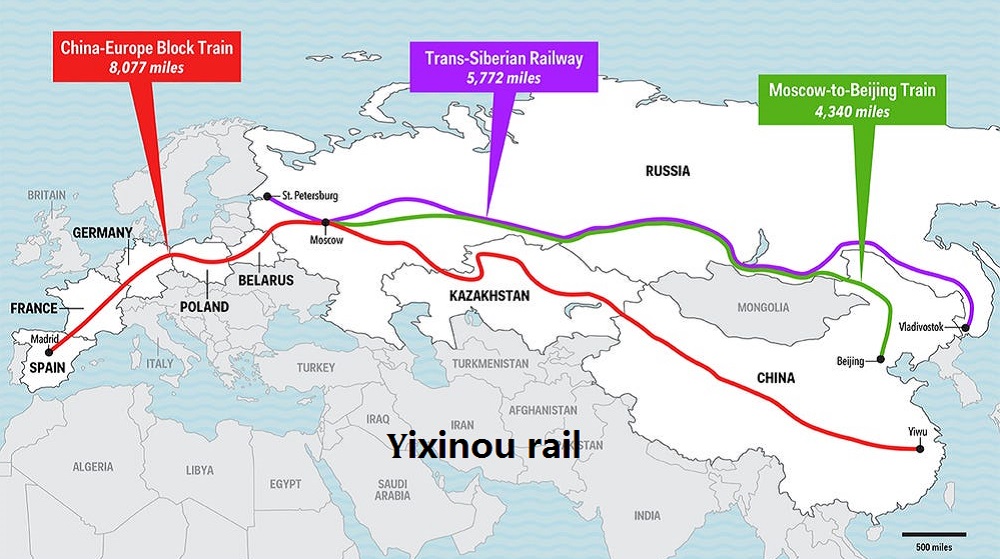 Yiwu market rail shipping