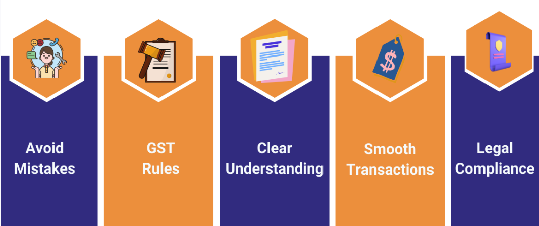 Understanding Proforma Invoices in China